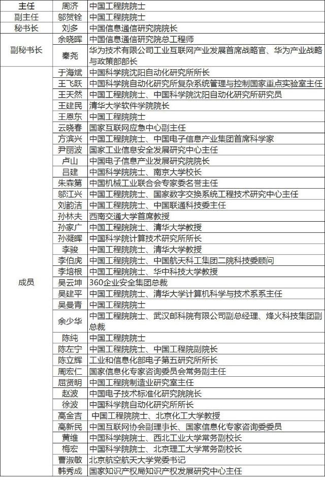 專家委.jpg