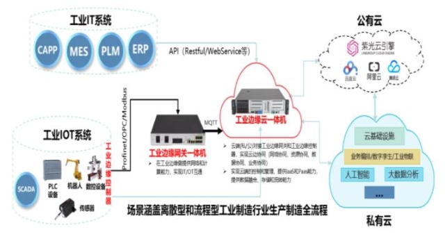 新華三1.jpg