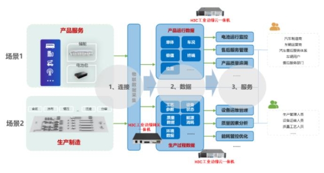 新華三3.jpg