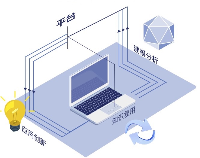 1629448471663846.jpg 平臺.jpg