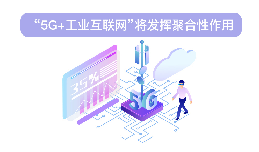 5g+將發揮聚合性作用.jpg