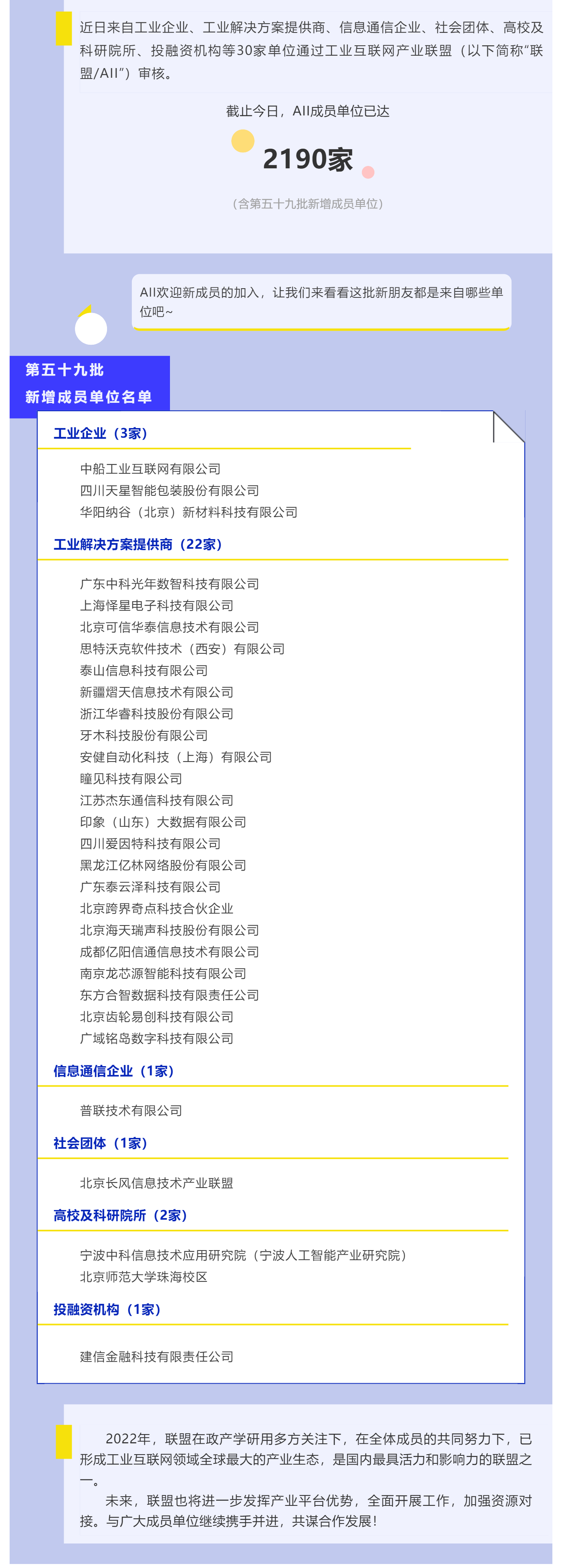AII成員單位已達(dá)2190家！_美編助手.png