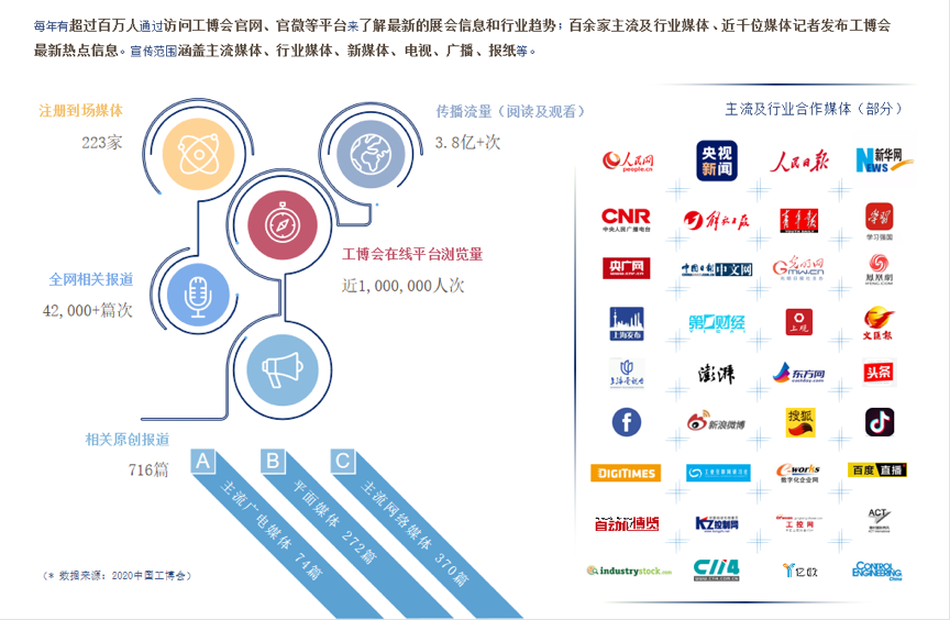 工博會3.png