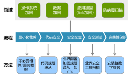 1695367663122595.png 圖片.png