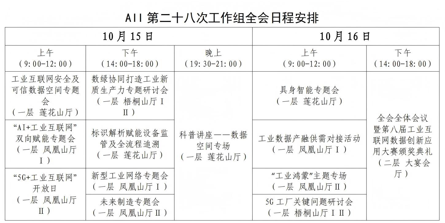 1760363588801480.jpg AII二十八次工作組全會(huì)詳細(xì)議程_01.jpg